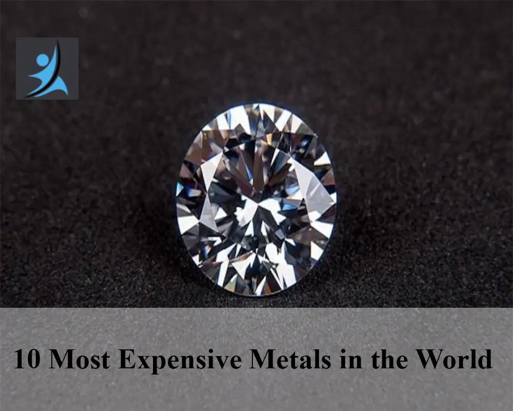 10 most expensive metals in the world
