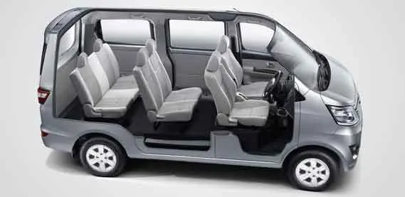 Best 7 seater vehicles in pakistan