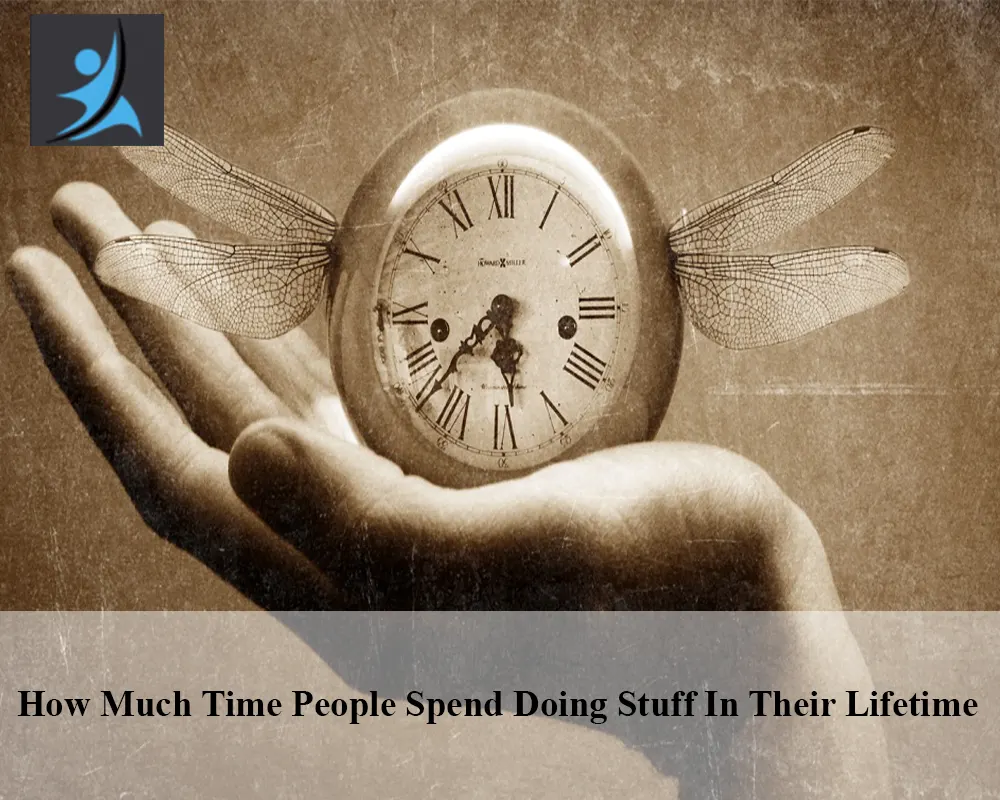 How Much Time Do You Spend Doing Stuff in Your Life