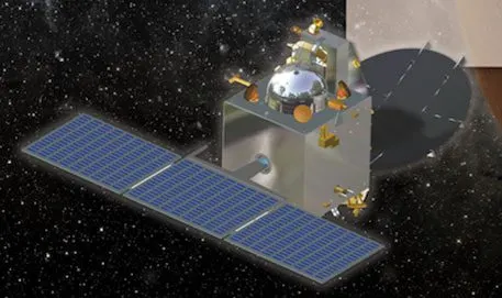 India loss contact with mars