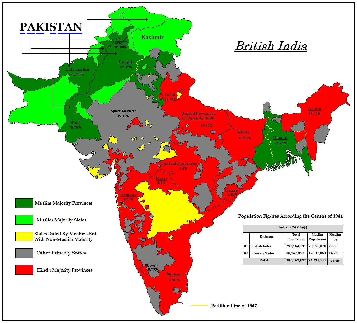 Muslim Population in India and Pakistan in 1947