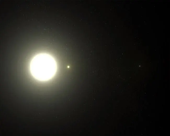 The position of the North Star will change over time