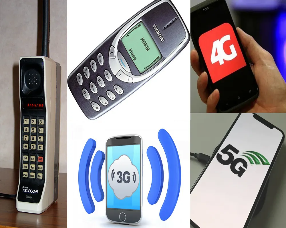Wireless mobile generations 1G to 5G Tevhnologies