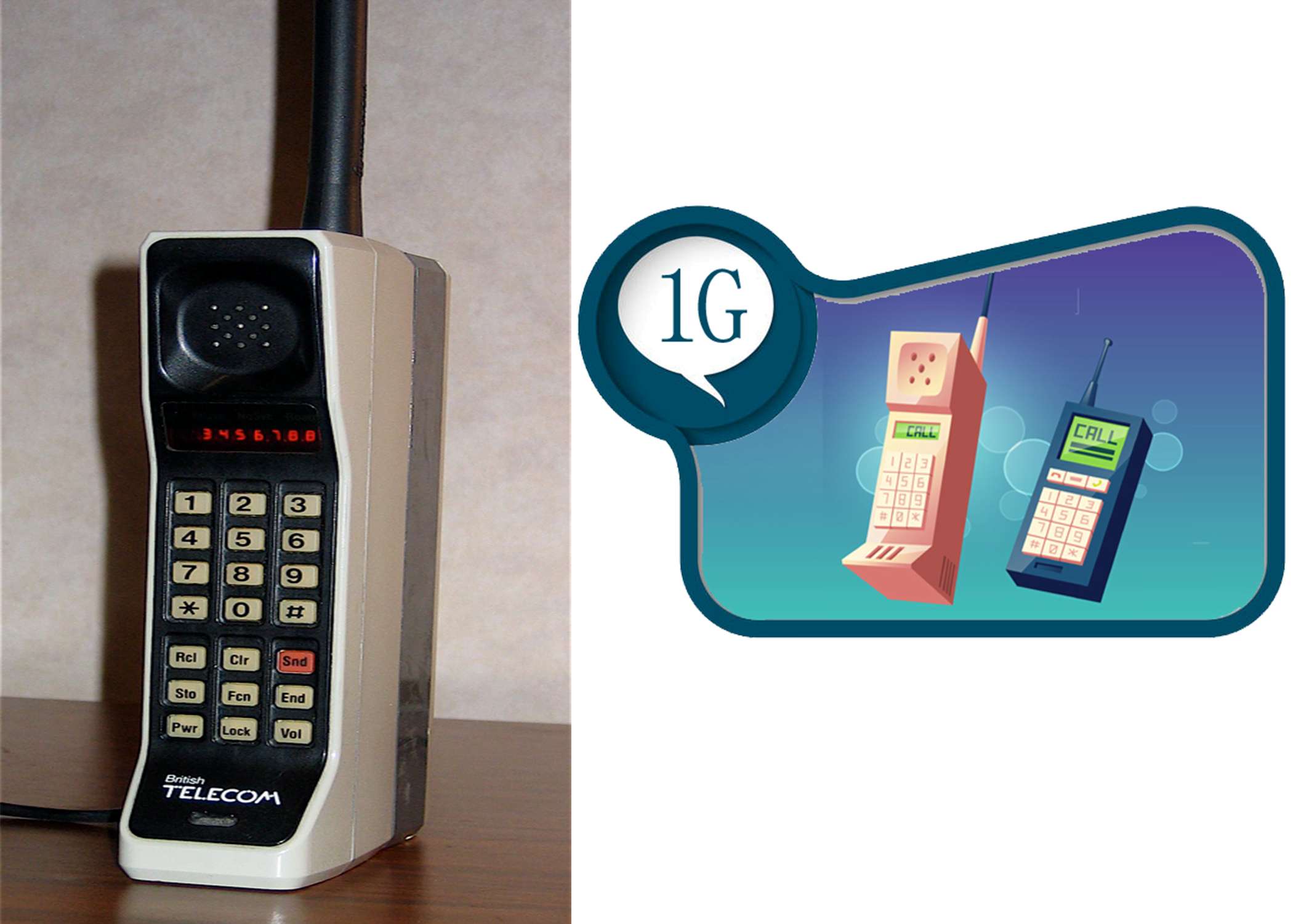 1st generation cell phone from the telecom company