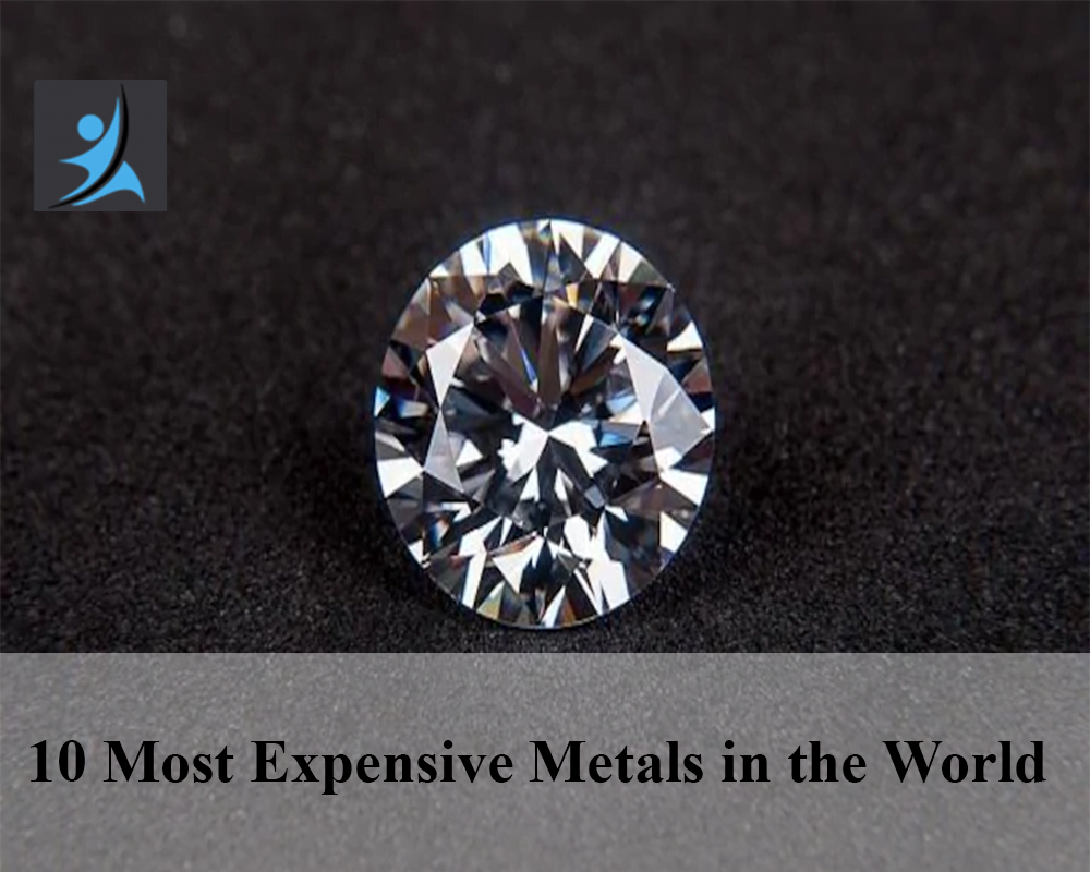 10 most expensive metals in the world