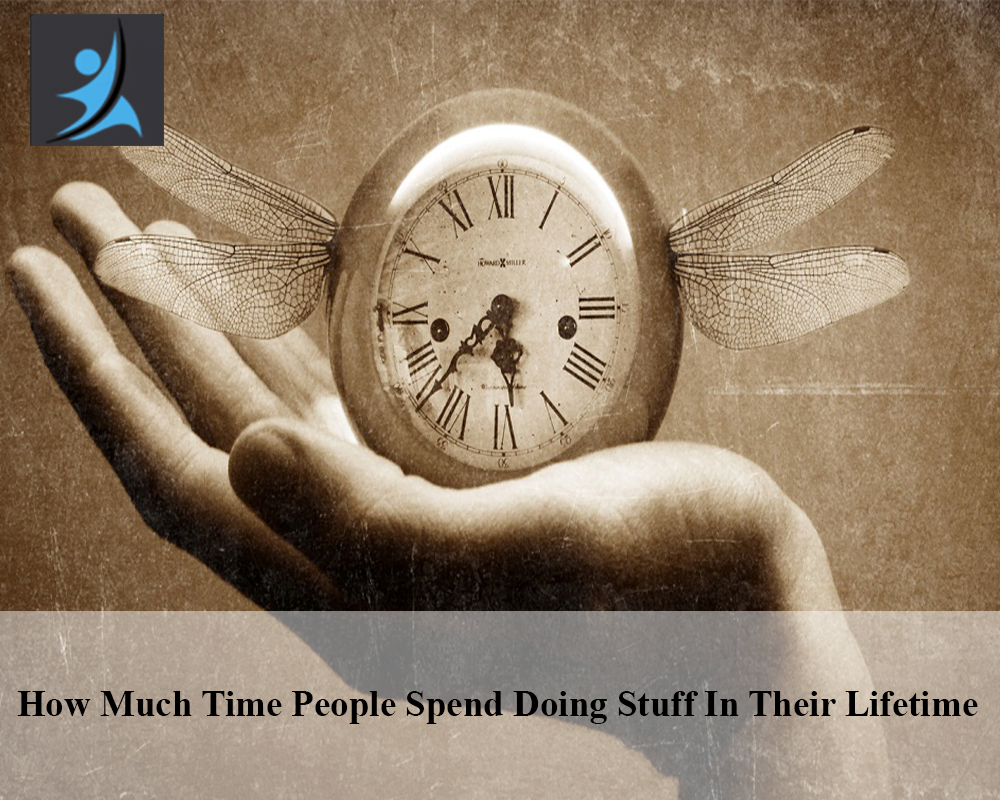 How Much Time Do You Spend Doing Stuff in Your Life